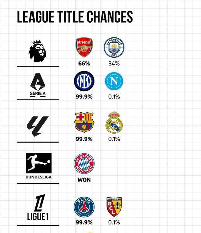 一日意甲最新动态：国米续约助攻王，莫德里奇赛季报销
